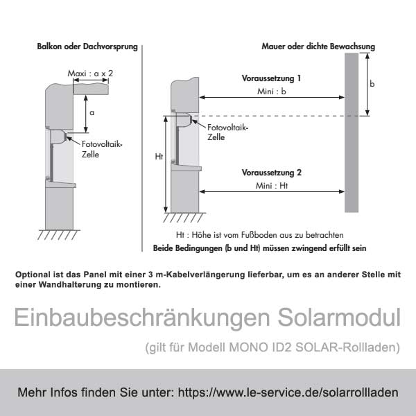 Einbaubeschränkungen Solarrollladen ID2